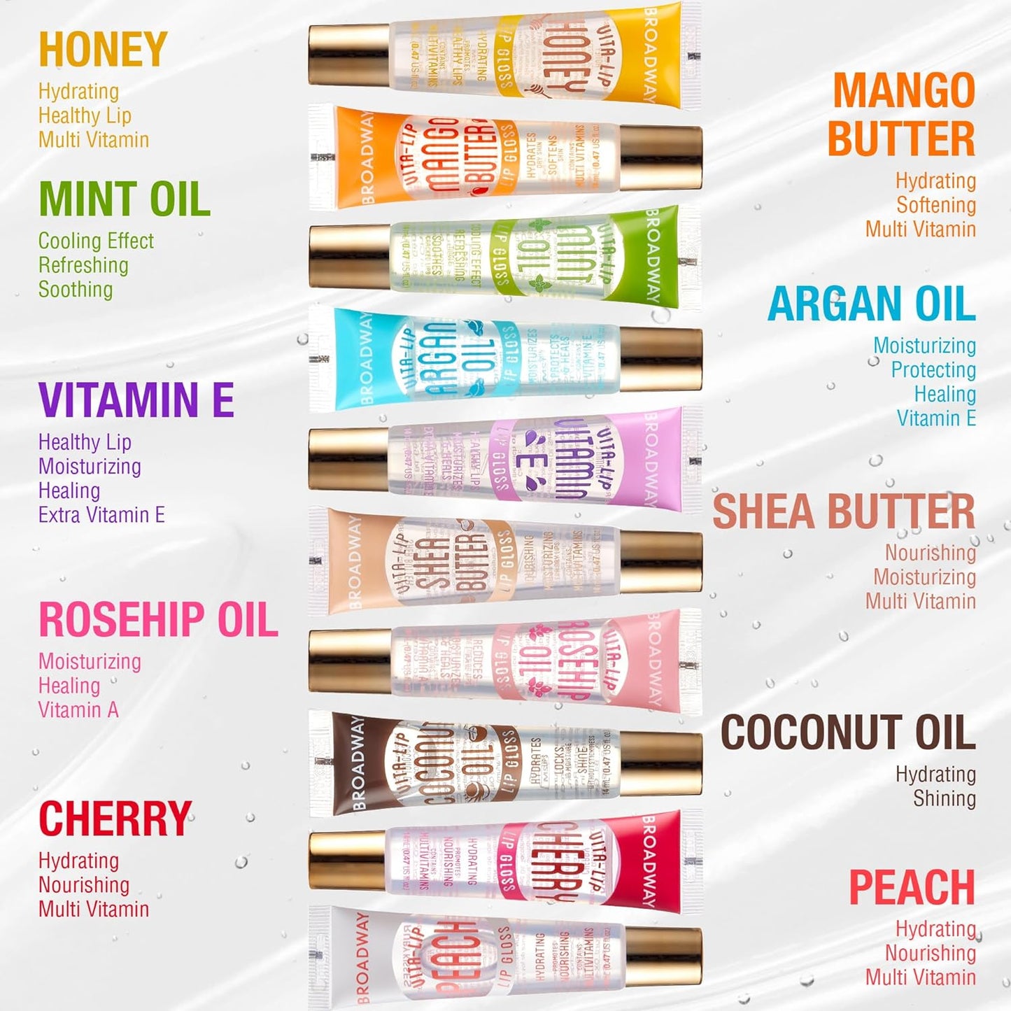 Broadway Ultra Lip Gloss .47oz